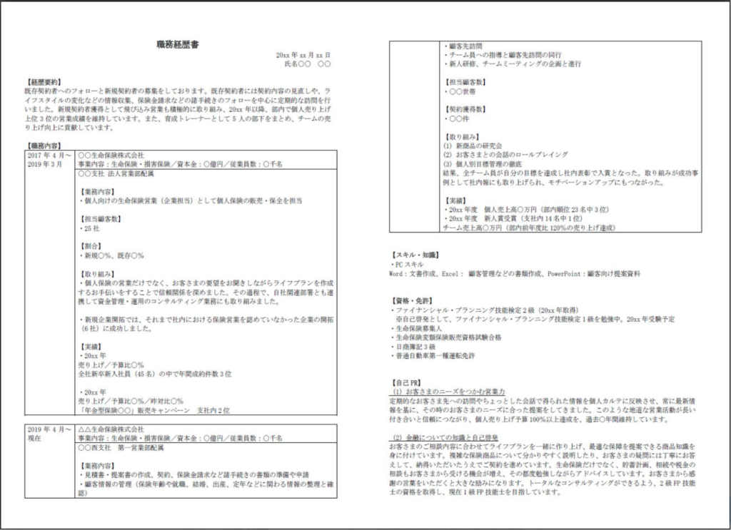 職務経歴書の見本